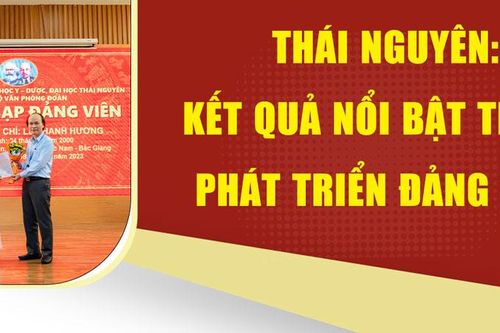 Thái Nguyên: Kết quả nổi bật trong phát triển đảng viên