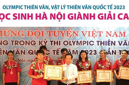 Học sinh Hà Nội giành giải cao tại kỳ thi Olympic quốc tế