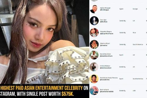 Mỗi bài đăng trên Instagram của Lisa Blackpink trị giá 13 tỷ đồng