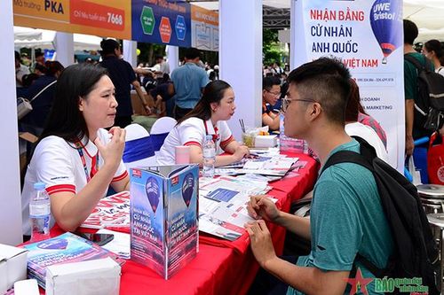 Xu thế ngành nghề có nhiều thay đổi