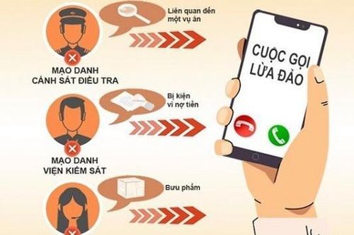 Suýt mất 100 triệu đồng vì cuộc gọi giả danh