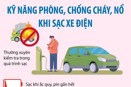 Kỹ năng phòng, chống cháy, nổ khi sạc xe điện
