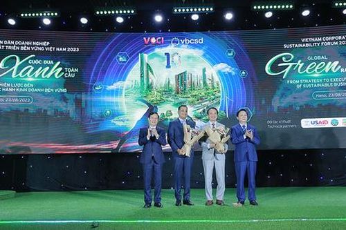 Đổi mới sáng tạo và phát triển bền vững đem lại lợi thế cạnh tranh cho doanh nghiệp