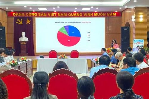 Hà Nội: Dự kiến tuyển sinh và chuyển trường bằng hình thức trực tuyến từ năm học 2024-2025