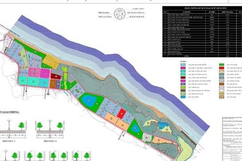 Chấm dứt dự án có tổng vốn đầu tư hơn 5,7 nghìn tỷ đồng tại Quảng Trị