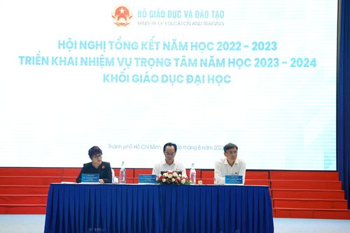 Hệ thống giáo dục đại học có khả năng thích nghi và đổi mới