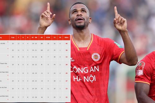 Bảng xếp hạng chung cuộc V League 2023