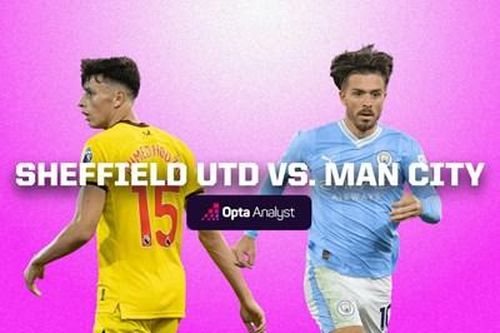 Nhận định bóng đá Sheffield United và Man City: Đánh chiếm ngôi đầu