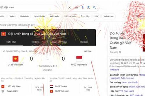 Google dành tặng U23 Việt Nam một 'món quà' rất đặc biệt