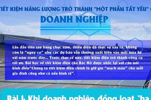 Để tiết kiệm năng lượng trở thành một phần tất yếu của doanh nghiệp