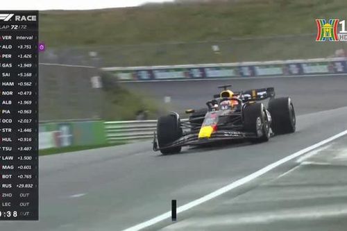 Max Verstappen có chiến thắng thứ 9 liên tiếp tại F1-2023