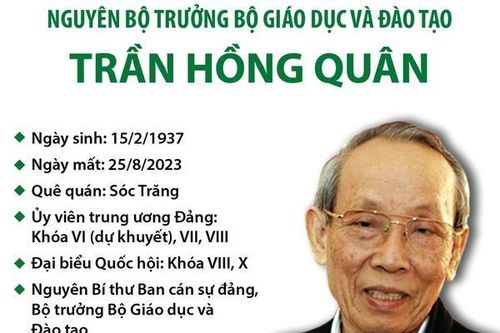 Giáo sư-Tiến sỹ Trần Hồng Quân, nguyên Bộ trưởng Bộ Giáo dục-Đào tạo