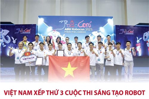 Việt Nam xếp thứ 3 Cuộc thi Sáng tạo Robot ABU Robocon 2023