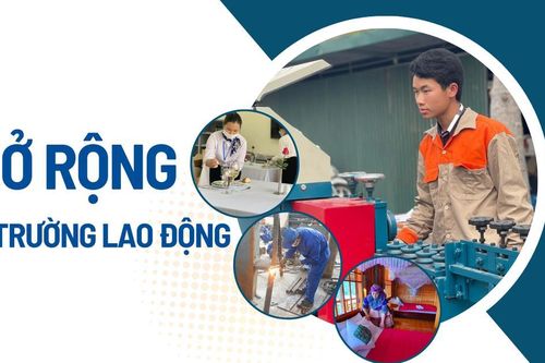 Mở rộng thị trường lao động