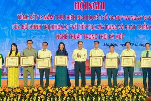 Đưa văn học, nghệ thuật Thủ đô phát triển đột phá, xứng tầm