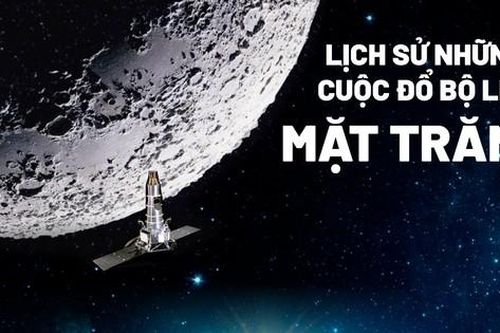 Cuộc đua lên Mặt trăng, quốc gia nào mạnh tay chi vài trăm tỷ đô?