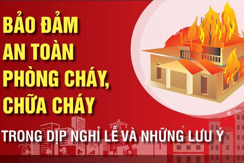 Đảm bảo an toàn phòng cháy, chữa cháy trong dịp nghỉ Lễ - Những lưu ý