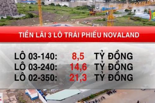 Novaland tiếp tục xin khất nợ hàng chục tỷ lãi trái phiếu