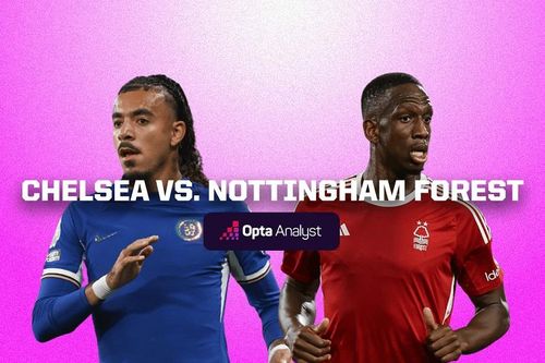 Nhận định Chelsea vs Nottingham, 21h00 ngày 2/9: Thừa thắng xông lên
