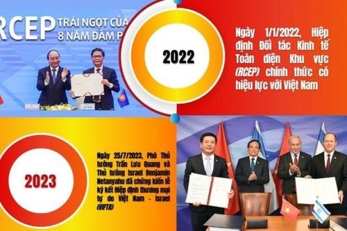 Infographics | 78 năm vững vàng xây dựng và phát triển đất nước