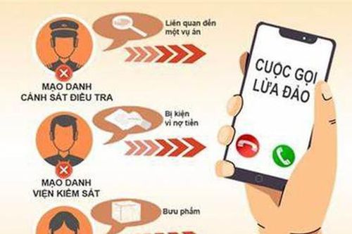 Tin kẻ giả danh qua điện thoại, bà N mất 13 chỉ vàng