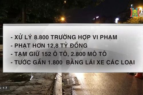Tai nạn giao thông tăng trong ngày nghỉ lễ