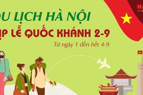 Tổng thu từ du khách đến Hà Nội dịp Quốc khánh đạt hơn 2.000 tỷ đồng