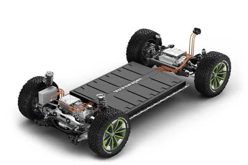 Volkswagen sẽ cung cấp các bộ phận xe điện quan trọng cho nhà sản xuất ô tô Ấn Độ
