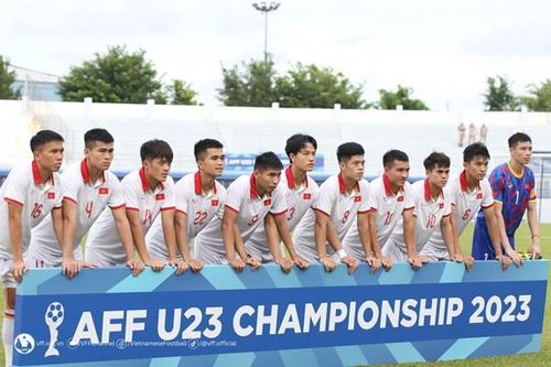 Vòng loại U23 châu Á 2024: Lịch thi đấu của đội tuyển U23 Việt Nam