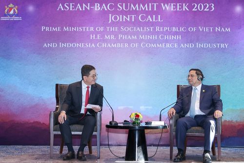 Thu hút doanh nghiệp Indonesia đầu tư vào các lĩnh vực mới