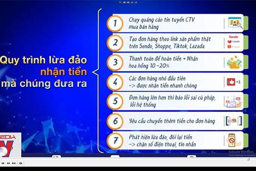 Nhiều người nhẹ dạ vẫn 'sập bẫy' chiêu lừa đảo 'mua hàng nhận tiền hoa hồng'
