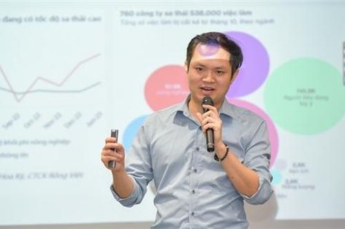 Trí tuệ nhân tạo thay đổi cuộc chơi 'cá lớn nuốt cá bé'