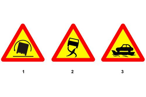 Biển nào cảnh báo đường trơn trượt?