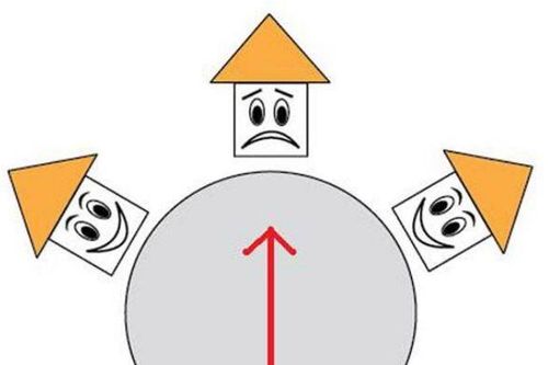 Phong thủy nhà bạn tốt hay xấu? Đây là 7 cách tự kiểm tra