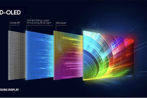Thời của màn hình OLED đã hết, mở đường cho thế hệ mới QD-OLED?