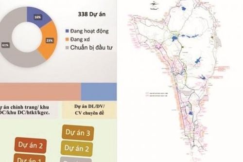 Tạo đồng thuận trong phát triển không gian công cộng