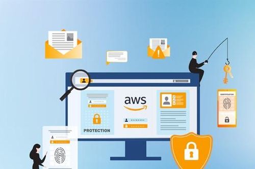 AWS bổ sung tính năng mới cho dịch vụ sao lưu và bảo vệ dữ liệu