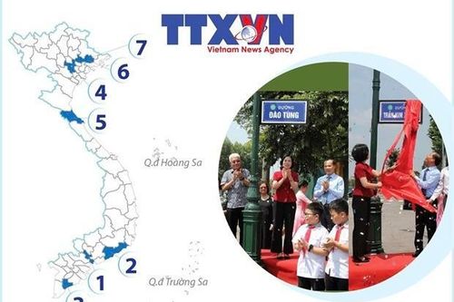 Những đường, phố mang tên các Nhà báo Thông tấn
