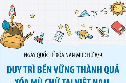 Duy trì bền vững thành quả xóa mù chữ tại Việt Nam