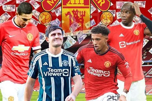 Top 10 CLB mua sắm cầu thủ mạnh tay nhất thế giới trong 10 năm qua: Man Utd đứng đầu
