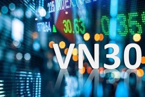 Khối lượng giao dịch hợp đồng tương lai chỉ số VN30 tăng 50%