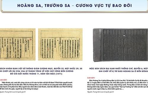Triển lãm gần 200 tài liệu, bản đồ, hình ảnh lưu trữ về Hoàng Sa, Trường Sa