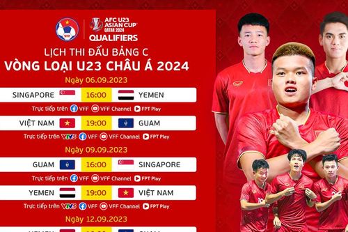 Bảng xếp hạng Vòng loại U23 châu Á mới nhất: U23 Việt Nam sẽ bứt tốc