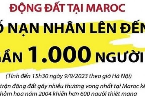 Cập nhật thông tin thiệt hại trong trận động đất tại Morocco