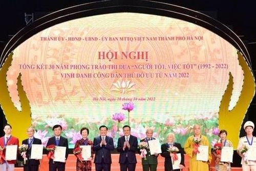 Danh sách dự kiến đề nghị khen thưởng danh hiệu 'Công dân Thủ đô ưu tú' năm 2023