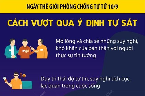 Ngày thế giới phòng chống tự tử 10/9: Cách vượt qua ý định tự sát
