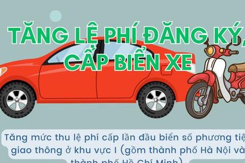 Tăng lệ phí đăng ký, cấp biển xe ô tô, xe máy