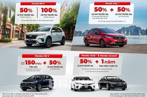 Bảng giá xe ô tô Honda 2023 mới nhất: Khuyến mại lớn cho loạt xe