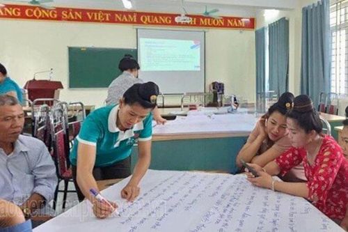 Bài 3: Giải pháp phát triển cán bộ nữ