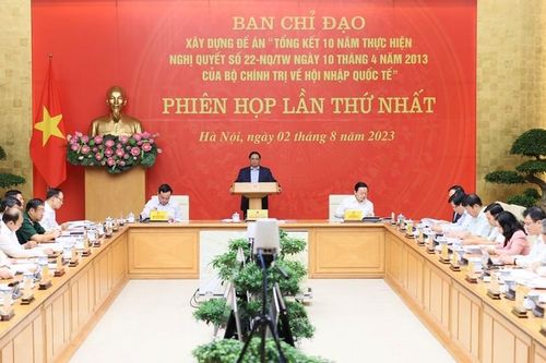 Tổng kết 10 năm thực hiện Nghị quyết 22 của BCT về Hội nhập quốc tế